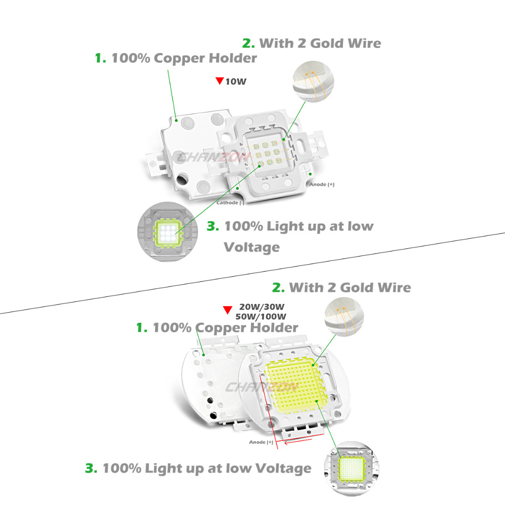 CHANZON 1pc puce LED haute pui - Yellow Food Snacks avis et prix