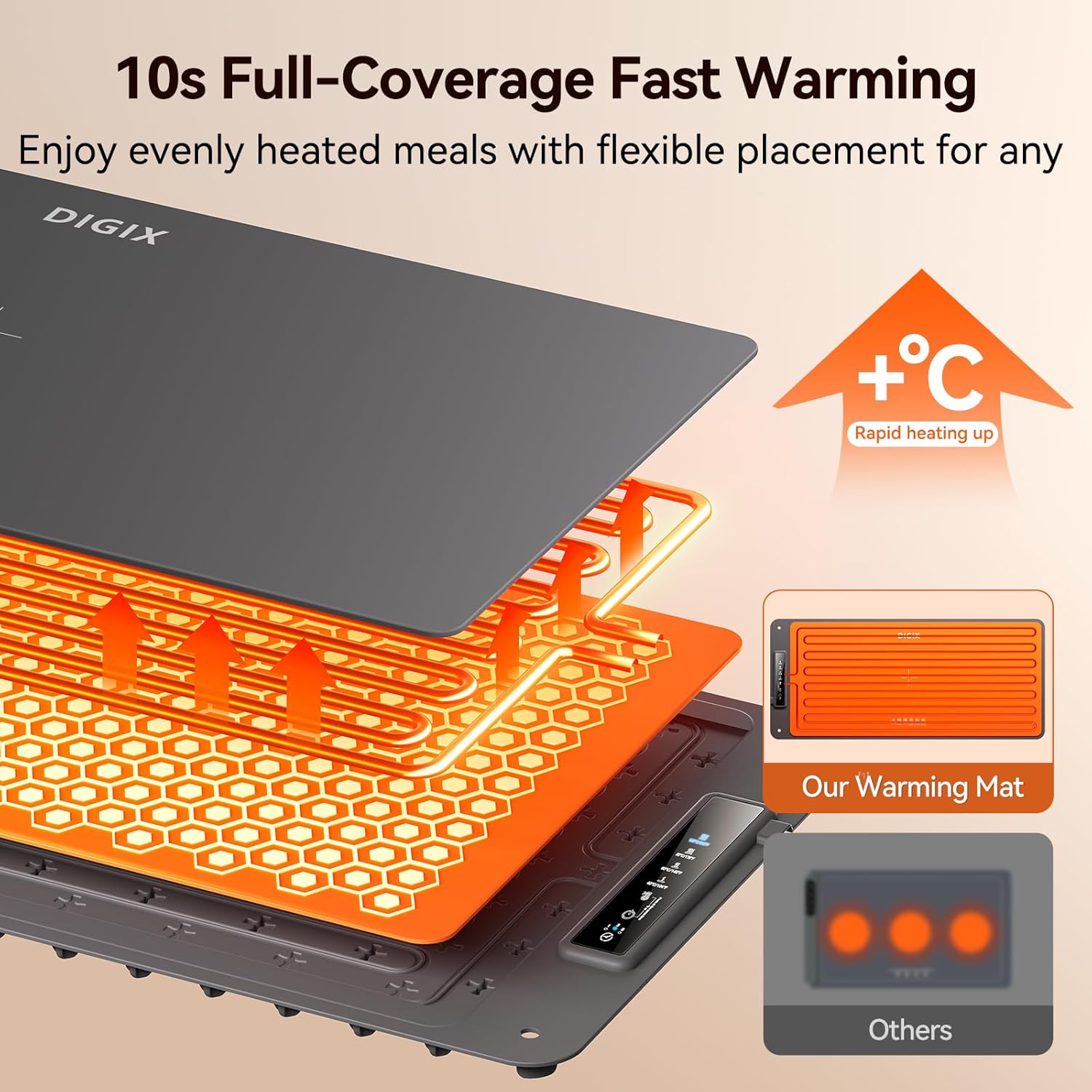Tapis chauffant pour aliments  - Food Xxl avis et prix